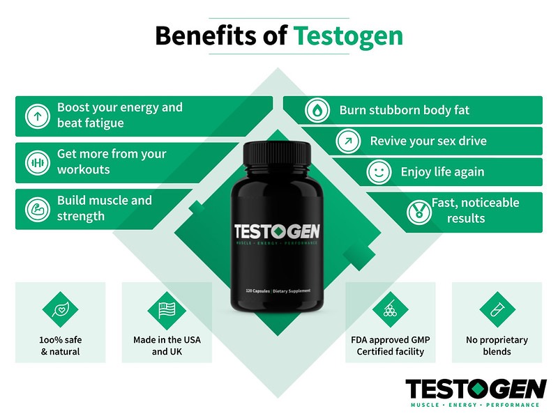 Testogen for muscle growth